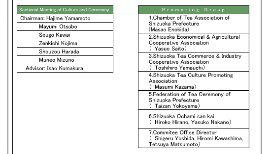 Organization of Excutive Committee