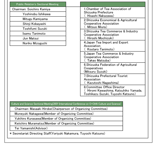 Organization of Excutive Committee