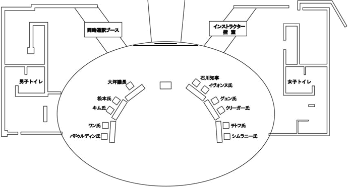 世界緑茶会議会場配置図（静岡県舞台芸術公園）