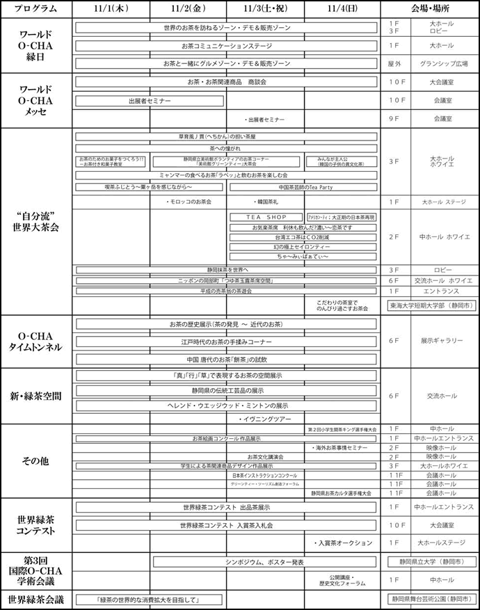 世界お茶まつり2007 プログラム一覧