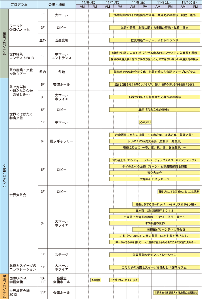 秋の祭典 会場図