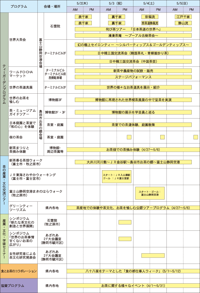 春の祭典 会場図